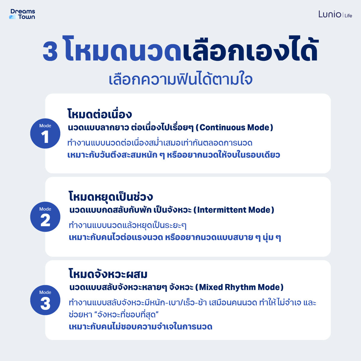 เครื่องนวดคอ บ่า ไหล่ แบบไร้สาย LUNIO รุ่น NECK & SHOULDER MASSAGER_3